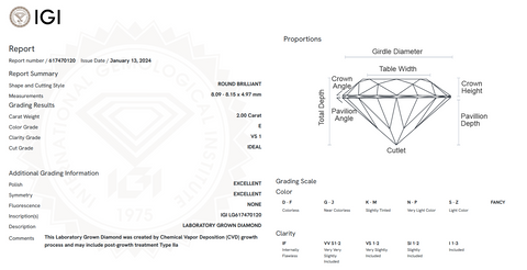 IGI-617470120 - E Color - VS1 Clarity - 2.00 Carat